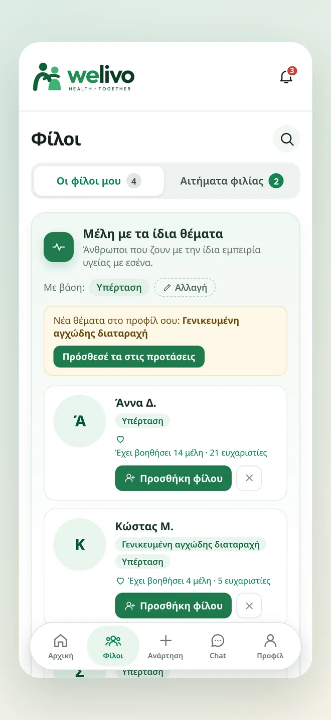 Προτάσεις μελών με κοινά θέματα υγείας στο Welivo