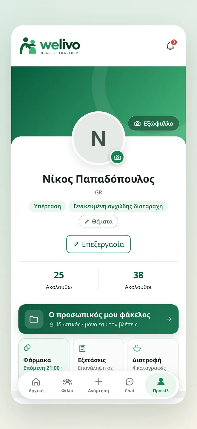 Το προφίλ μέλους στο Welivo